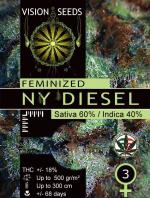 NY Diesel