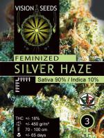 Silver Haze
